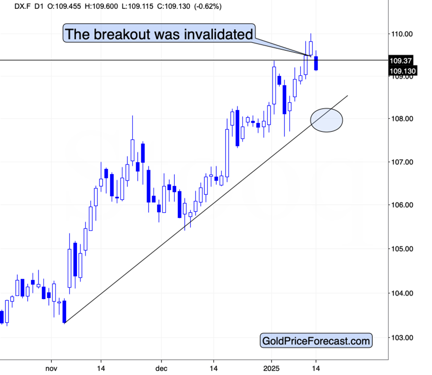 准备好迎接涨势_XM官网