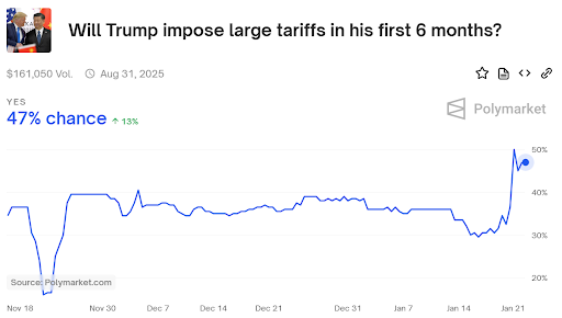 日历价差_XM官网