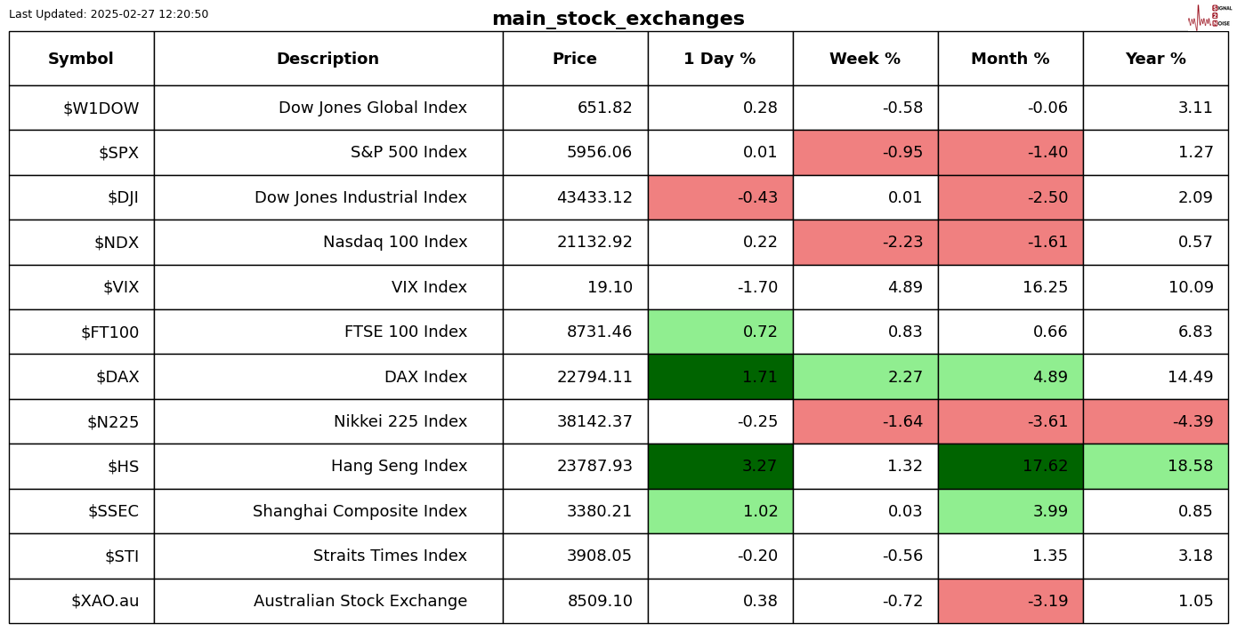 表现回顾_XM官网