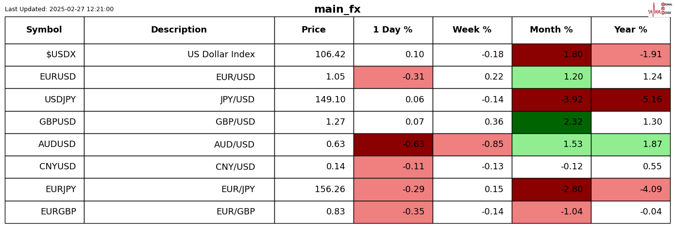 表现回顾_XM官网