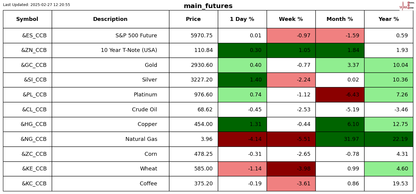 表现回顾_XM官网