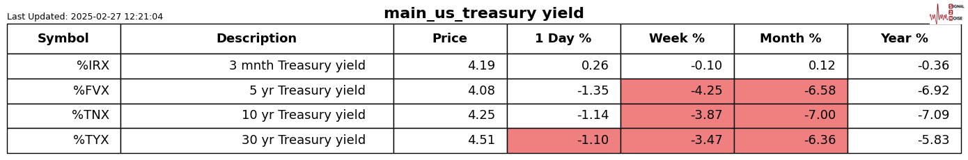 表现回顾_XM官网