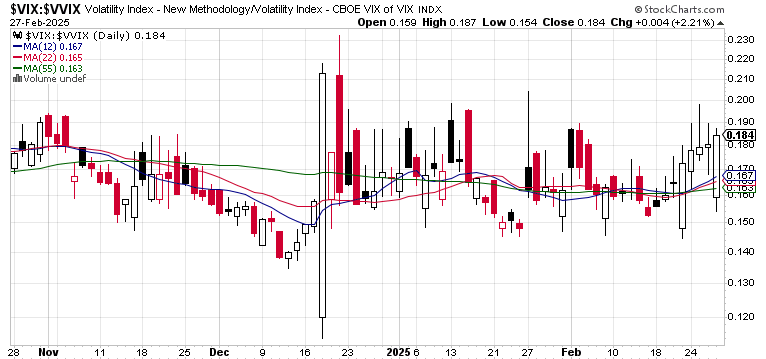 SPX触底与关税冲击_XM官网