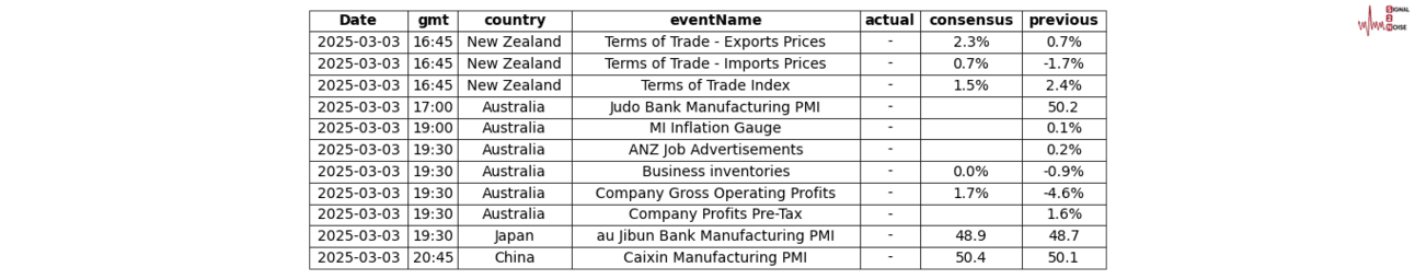 S2N今日新闻_XM官网