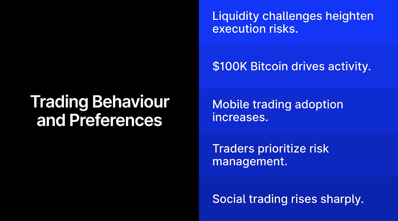 移动交易与社交交易趋势_XM官网