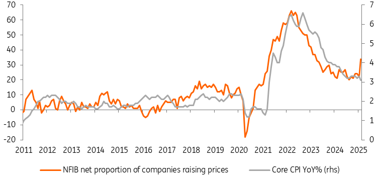 公司正在预先提高价格_XM官网