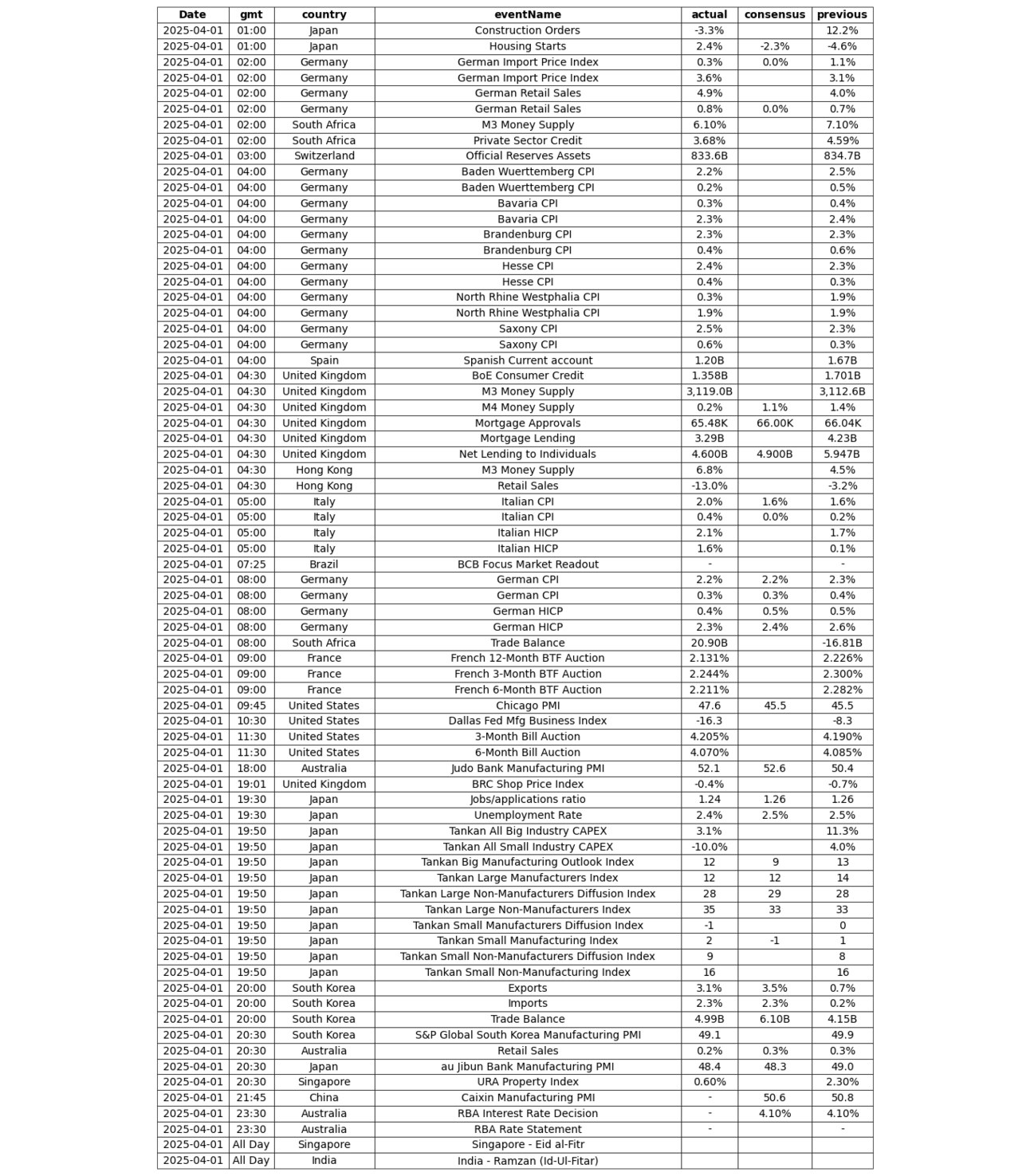 S2N 今日消息_XM官网