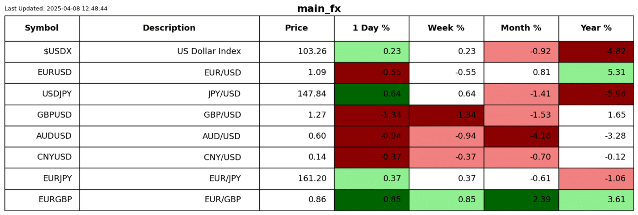 S2N 业绩回顾_海马财经