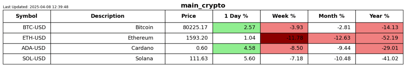 S2N 业绩回顾_海马财经