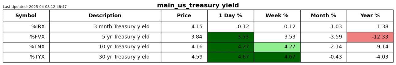 S2N 业绩回顾_海马财经