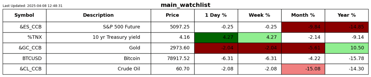 S2N 业绩回顾_海马财经