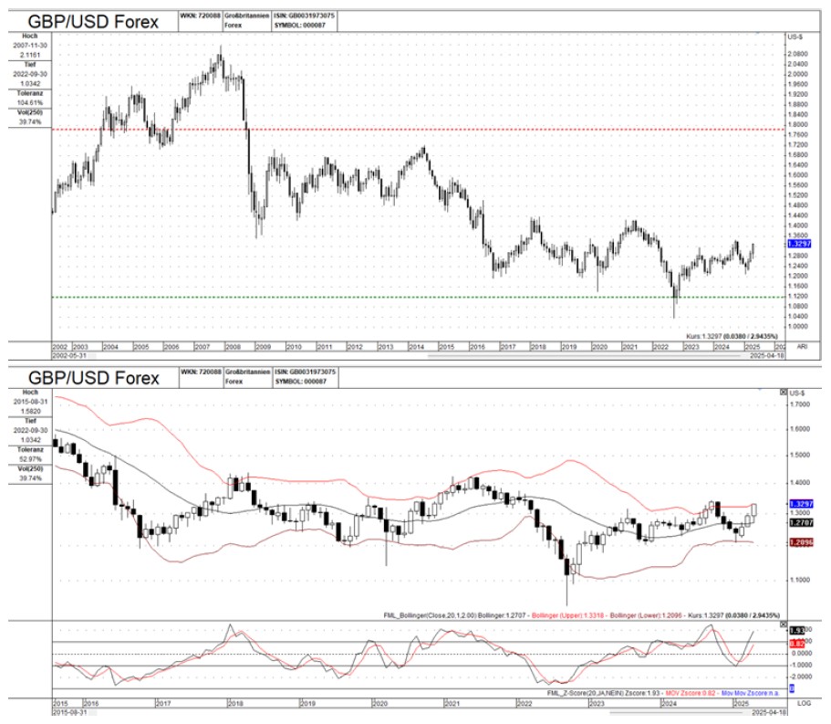 关键指标_海马财经