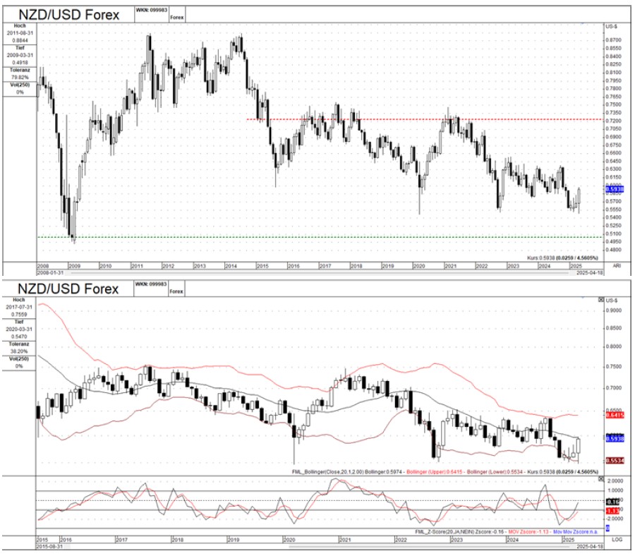 关键指标_海马财经