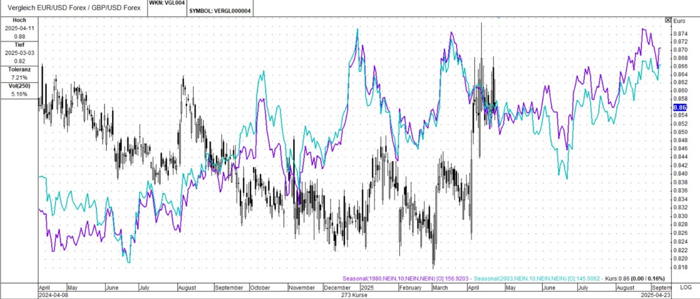 短期动态_海马财经