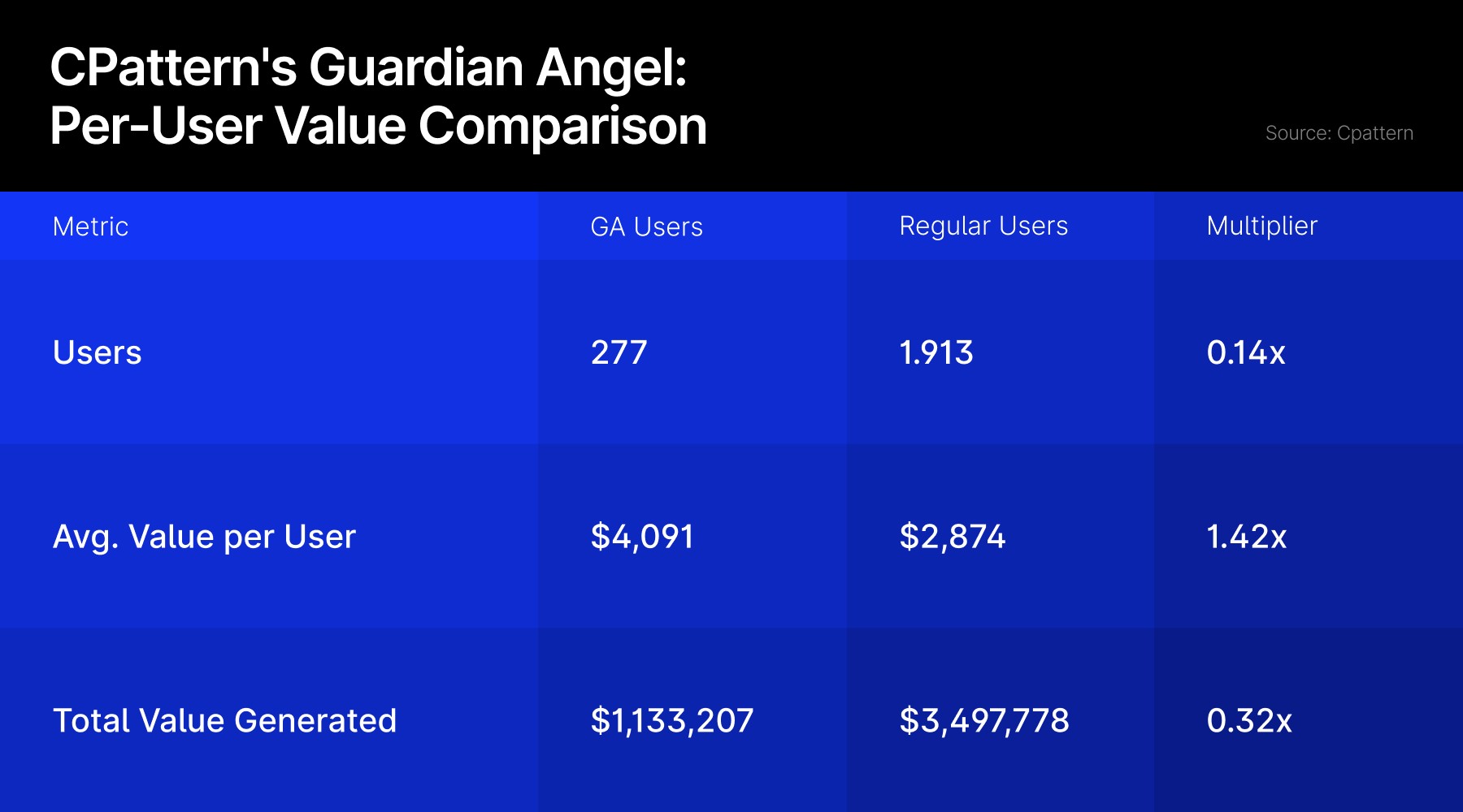 效果评估_海马财经