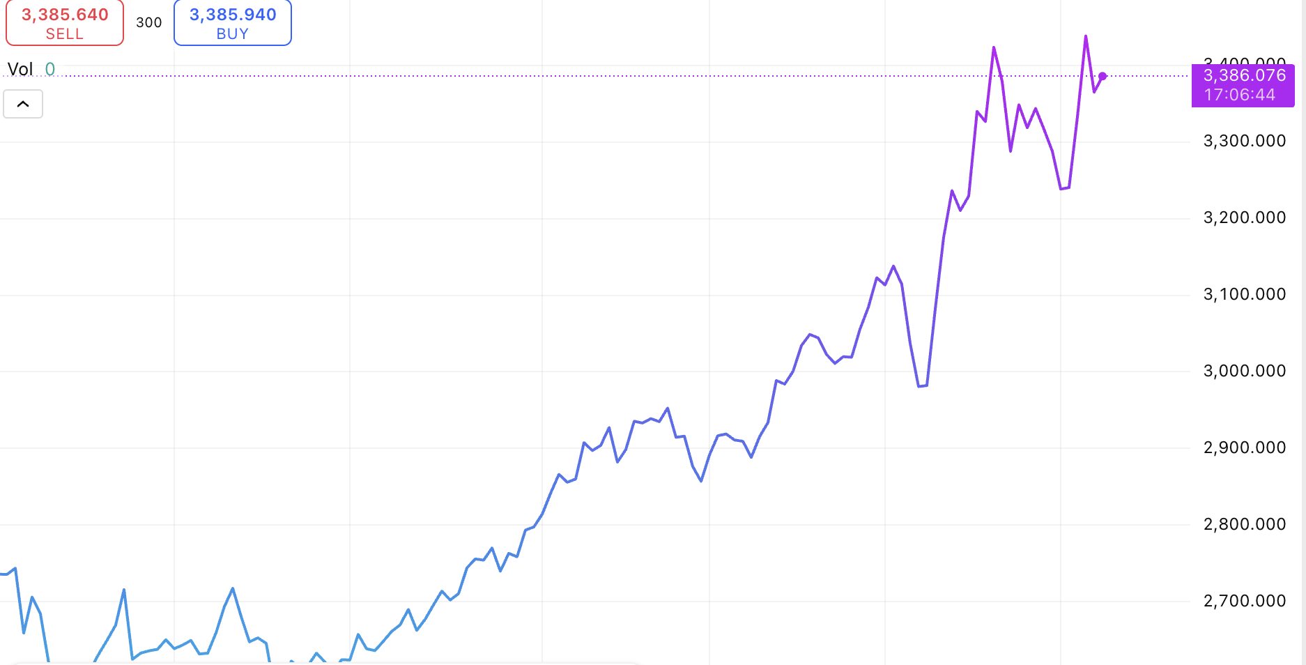 在市场动荡中黄金耀眼_海马财经