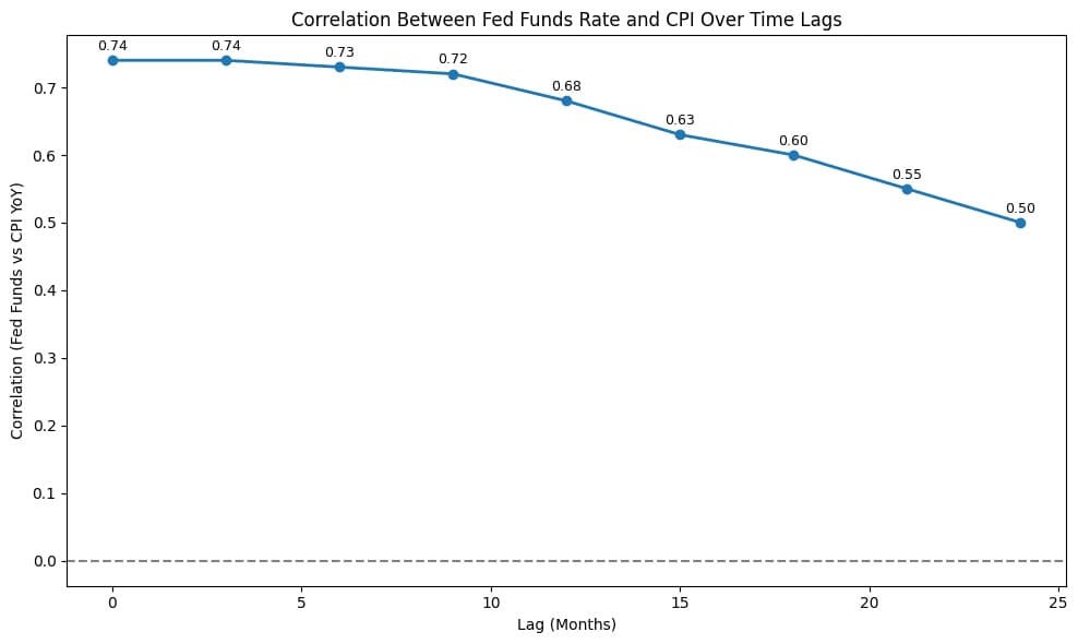 S2N 聚焦_海马财经