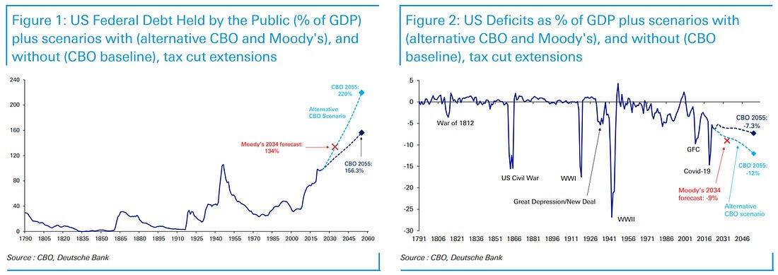 华尔街情绪低迷，东京不安；债券看门人掌控局势_海马财经