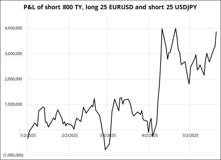 三分之二也不错_海马财经