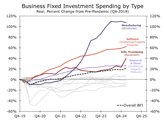 基础订单失去动力_海马财经
