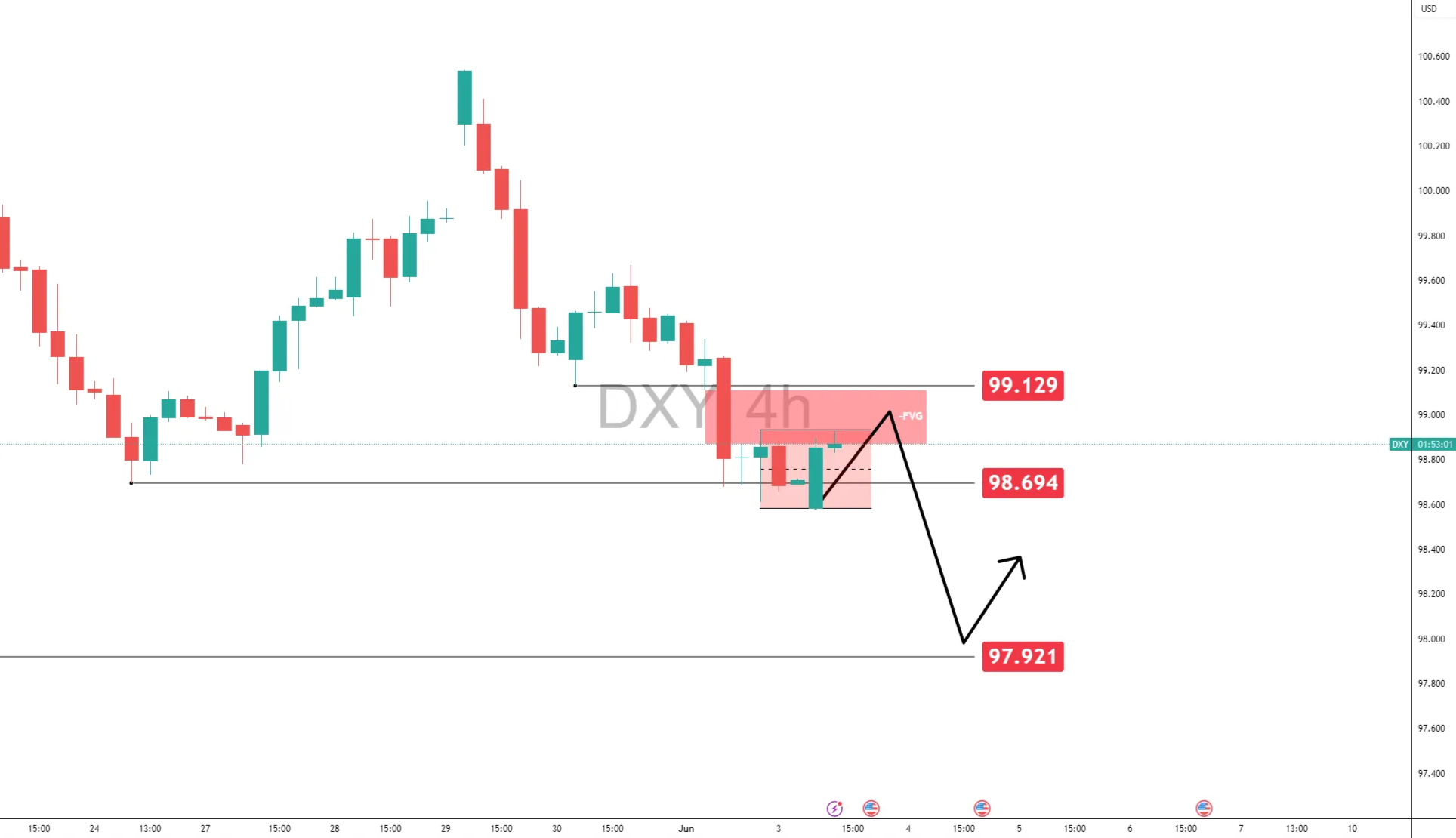 四小时图_海马财经