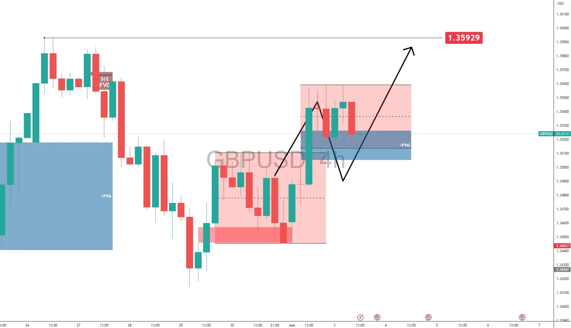四小时图_海马财经