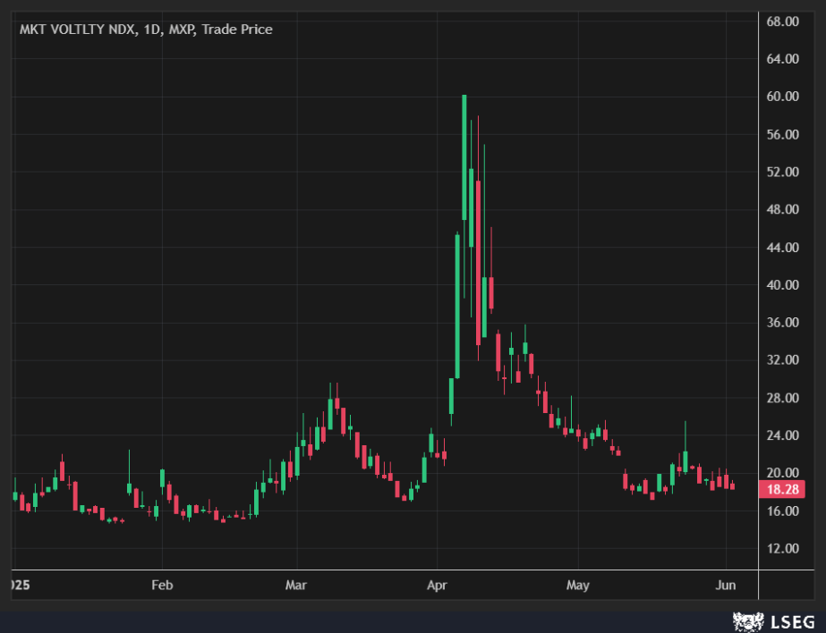 特朗普的贸易战全面展开_海马财经