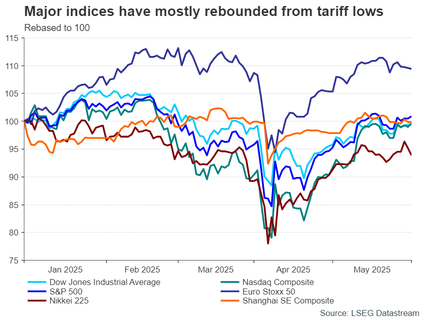 特朗普的贸易战全面展开_海马财经