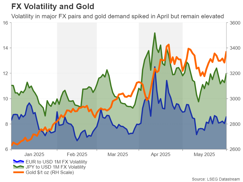 特朗普的贸易战全面展开_海马财经