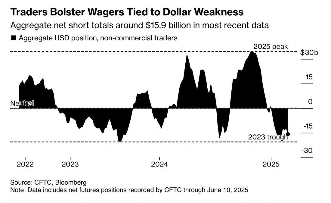 通胀在五月看似温和——但真正的信号在于劳动力市场_XM官网
