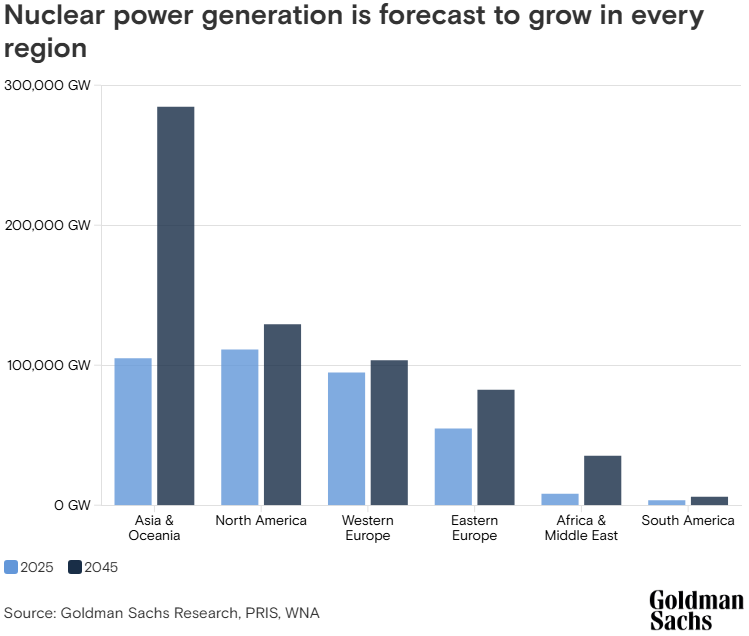 本周图表_XM官网