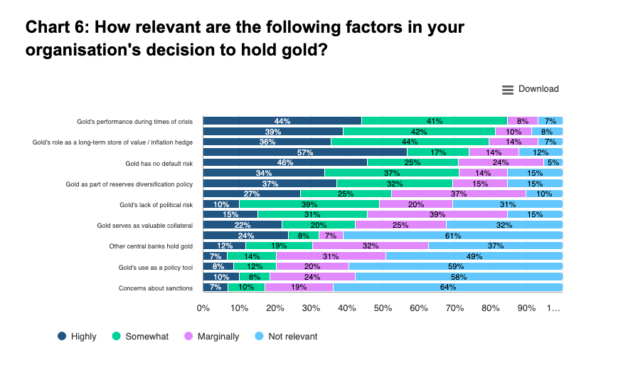 为什么选择黄金？_XM官网