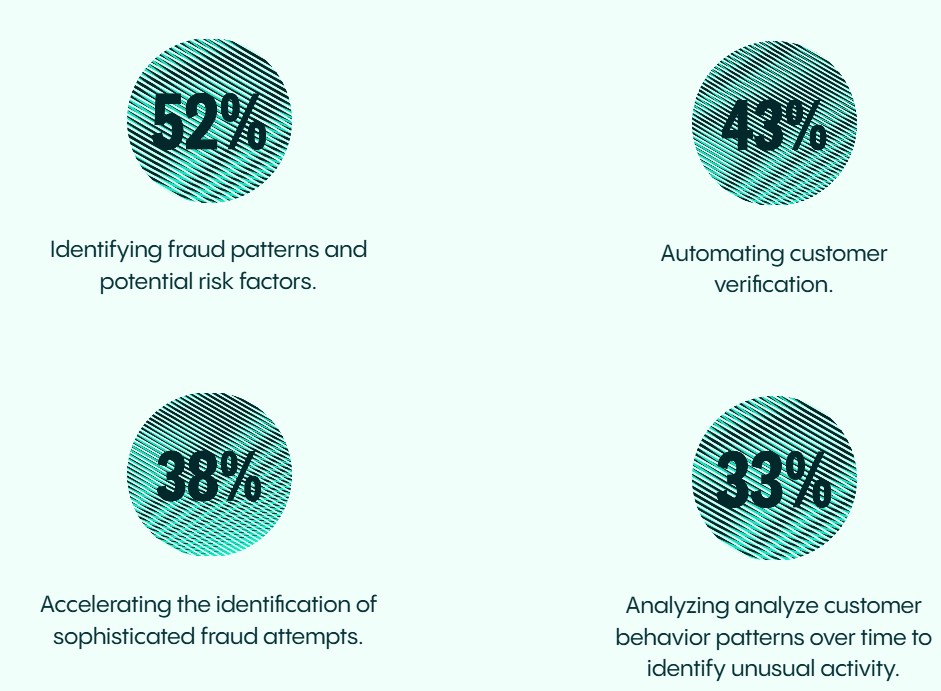 人工智能为双方提供武器_XM官网